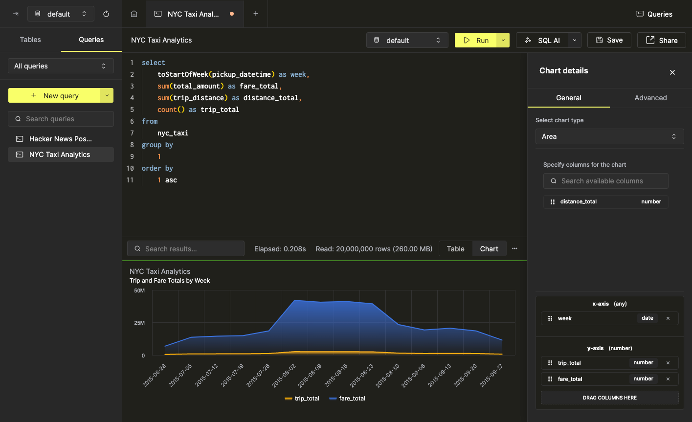 Bar 차트에서 Area 차트로 변경