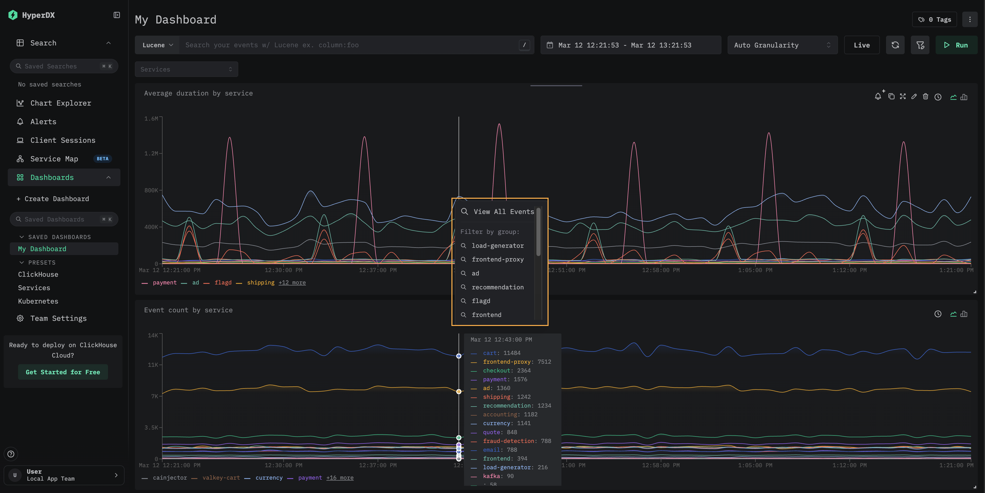 Drilldown context menu showing View All Events and Filter by group options